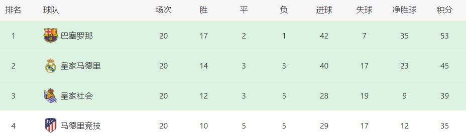 倚天屠龙记h版